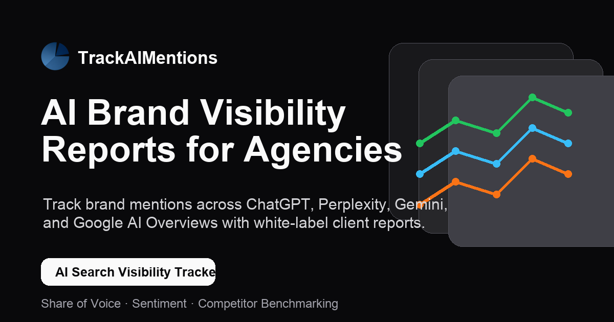 TrackAIMentions product screenshot
